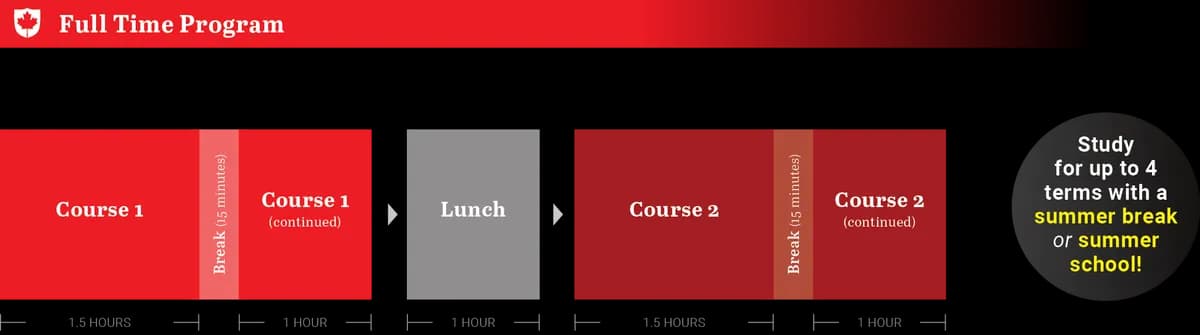 ILAC INTERNATIONAL HIGH SCHOOL school building